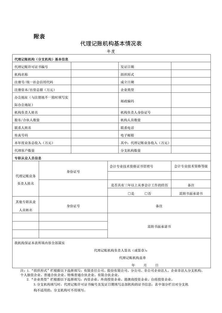 http://tfs.mof.gov.cn/zhengwuxinxi/caizhengbuling/201903/W020190315570339043214.jpg
